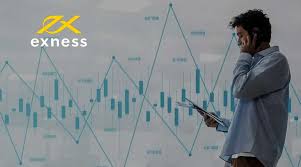 Exploring the Benefits of Exness Web Platform Exploring the Benefits of Exness Web Platform