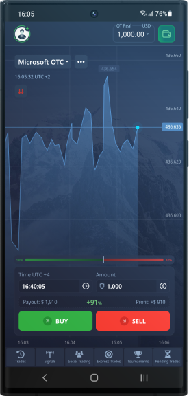 Pocket Option Leverage Trading Unlocking the Potential of Margin Trading