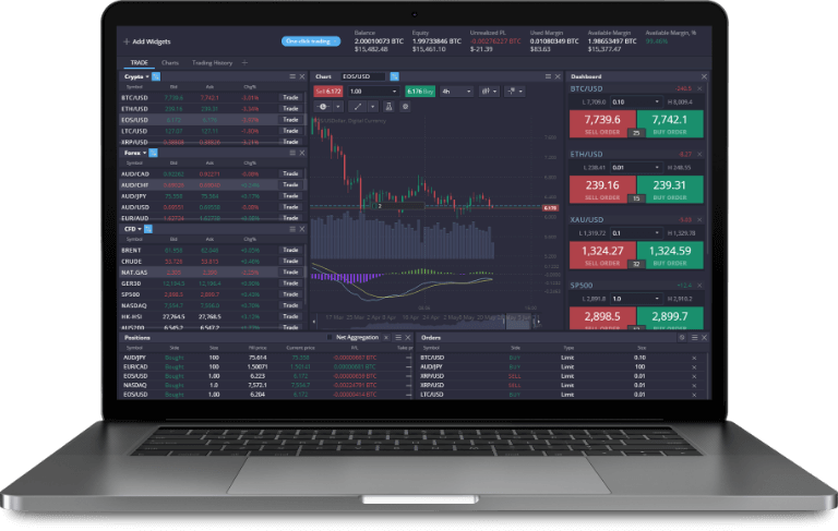 Understanding PrimeXBT Spot Trading 5 Understanding PrimeXBT Spot Trading 5